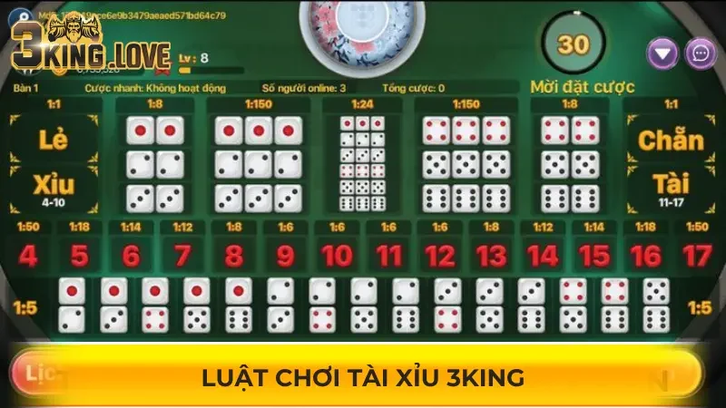 Luật chơi tựa game tài xỉu 3KING